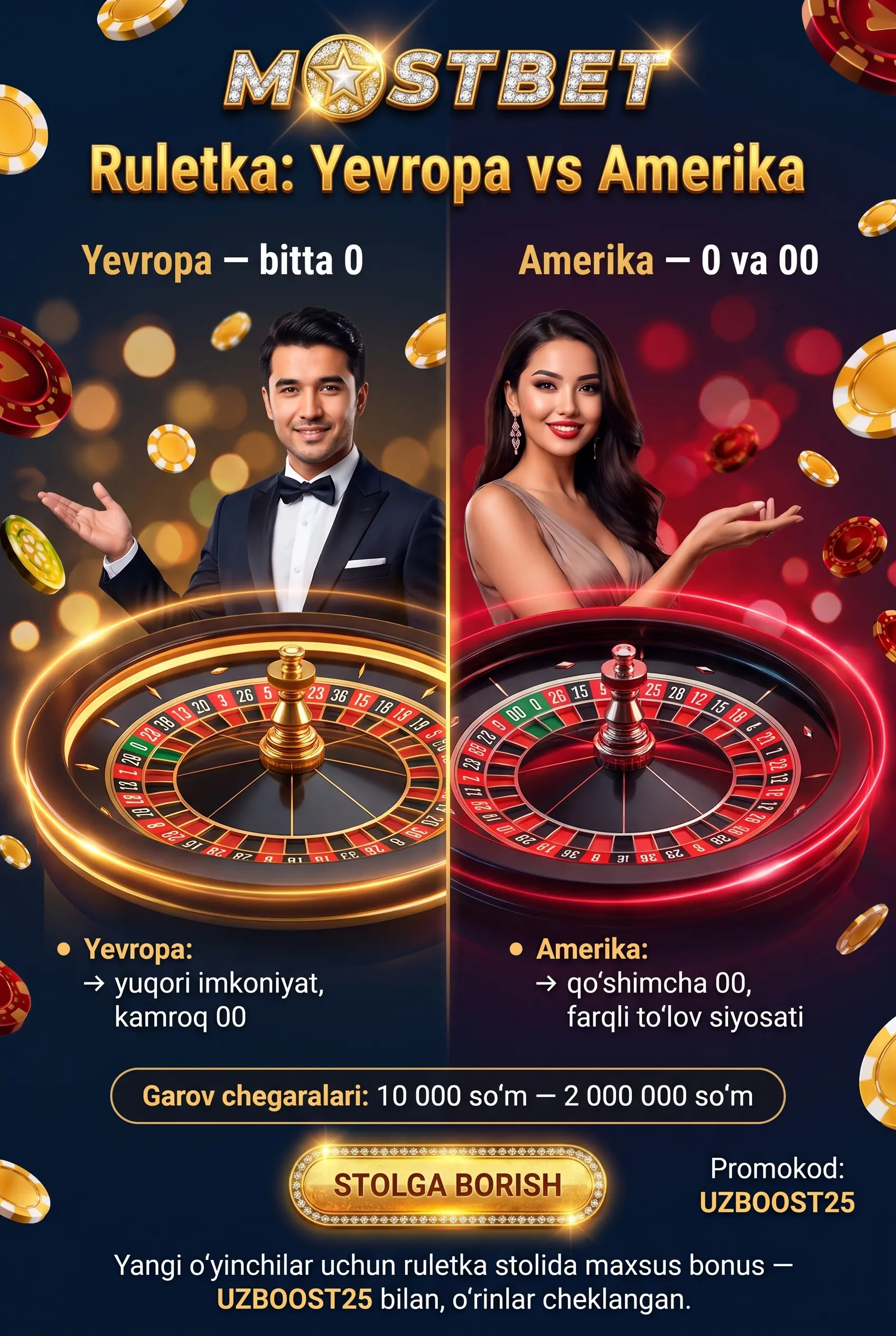 Ruletka Yevropa va Amerika turlari