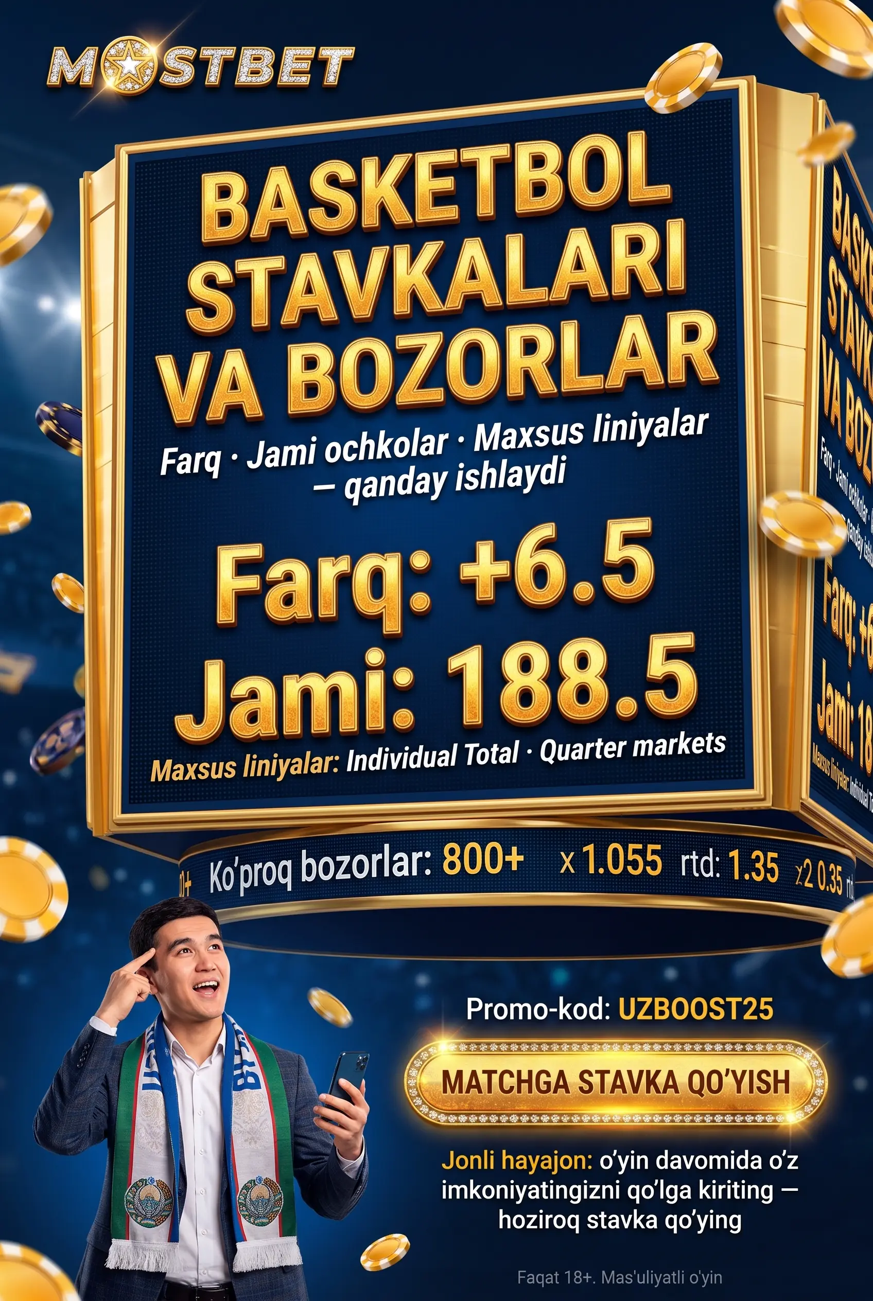 Basketbol stavkalari va bozorlar